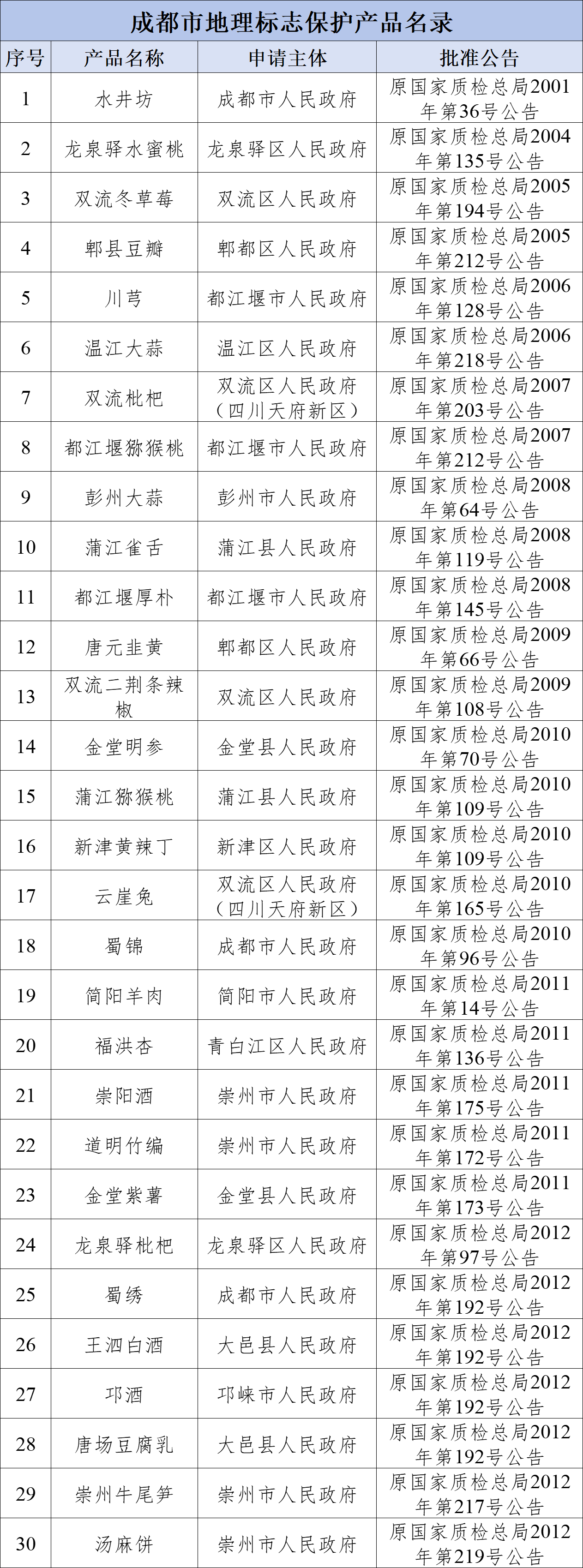 微信图片_20250213102713.png